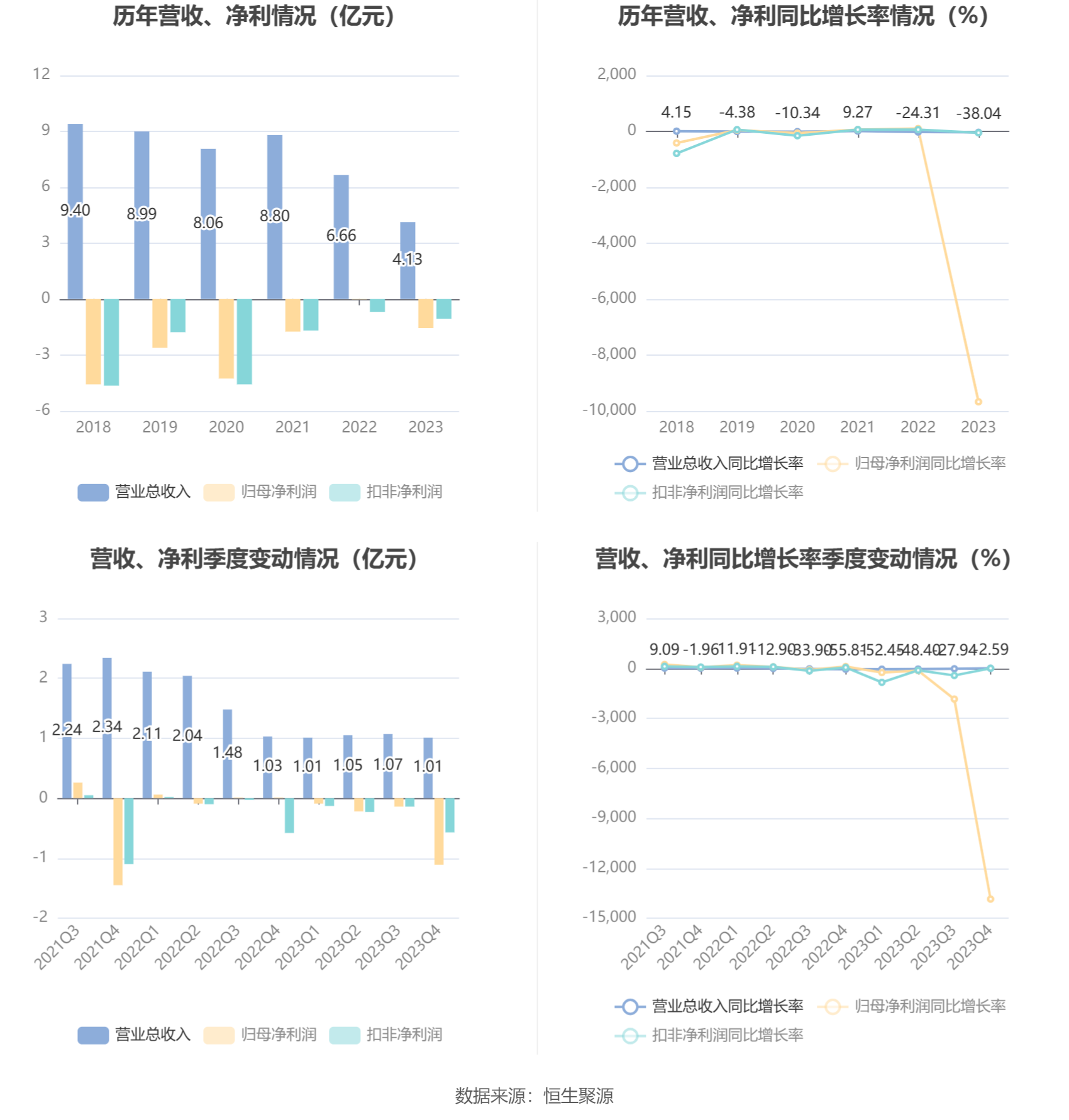 2024澳门天天开好彩大全开奖记录走势图,持久性执行策略_进阶版97.877