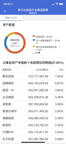 新澳天天开奖资料大全1052期,深入执行数据方案_苹果款57.249