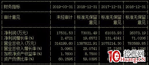 落阳一地的殇 第5页