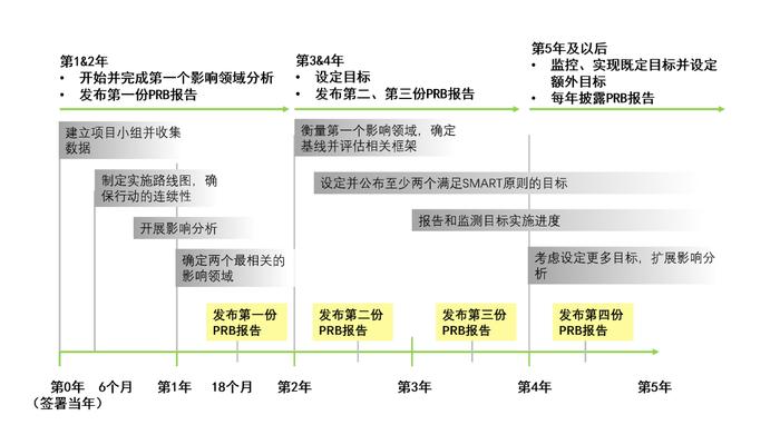 2024年澳门最佳生肖,连贯性执行方法评估_Android256.183