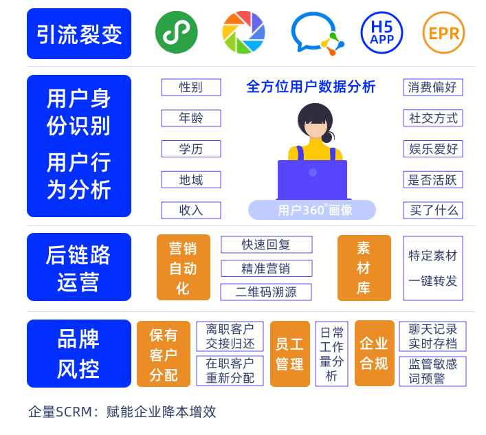 2024年正版资料免费大全下载,可靠执行计划策略_VE版58.124