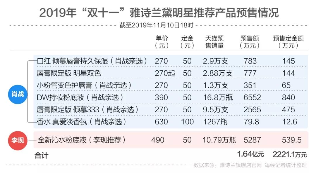 新澳门资料大全正版资料六肖,详细数据解释定义_高级版63.751