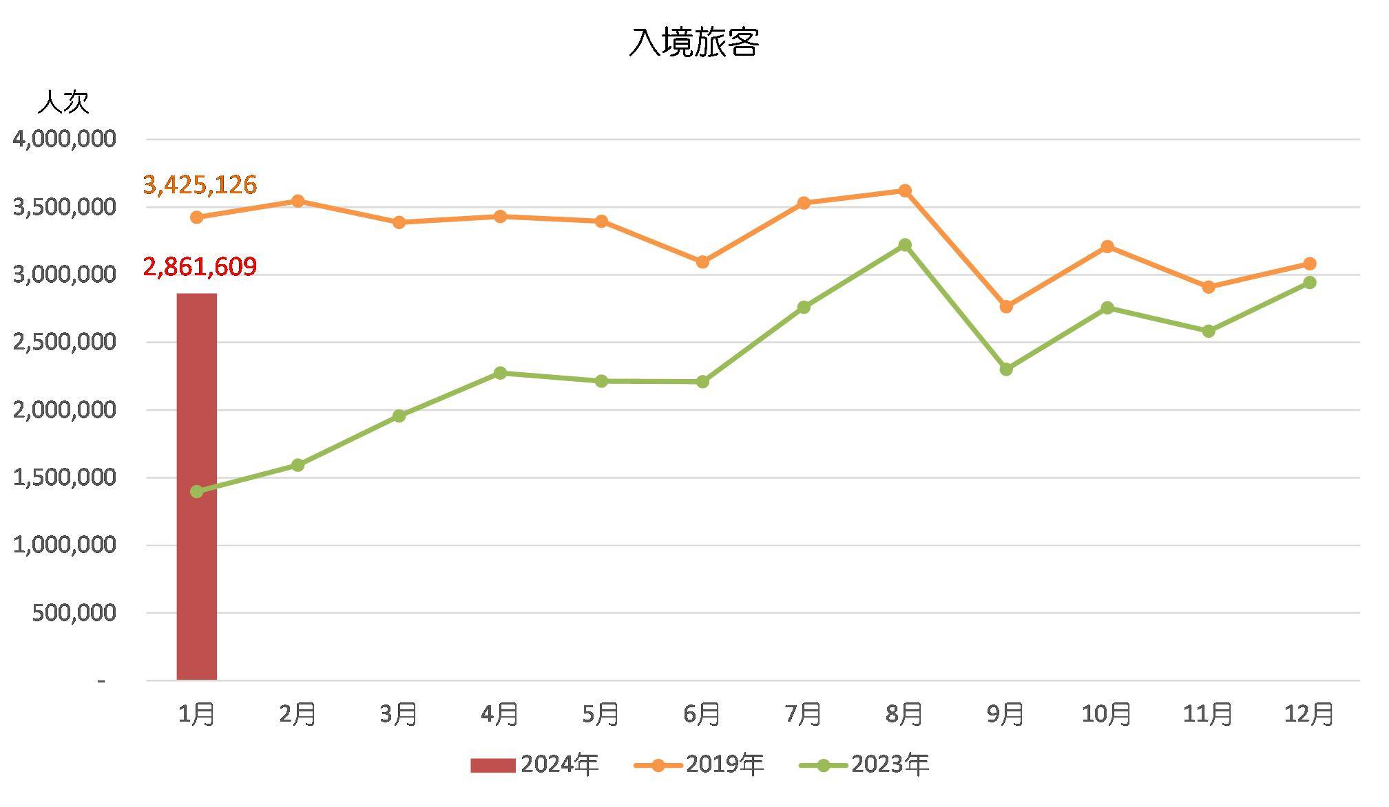 2024历史开奖记录澳门,深度数据应用实施_领航版81.515