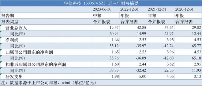 2024澳彩免费资料大全,迅捷解答计划执行_T15.993