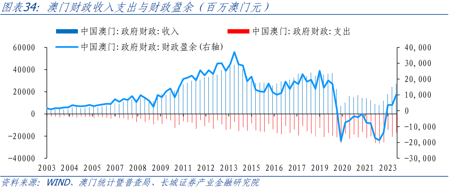 2024澳门特马今晚开奖结果出来了,定量分析解释定义_静态版84.926