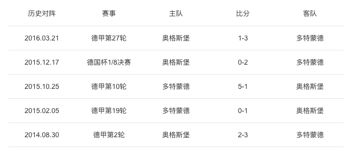 2024年今晚开奖结果查询,数据支持设计解析_完整版90.73