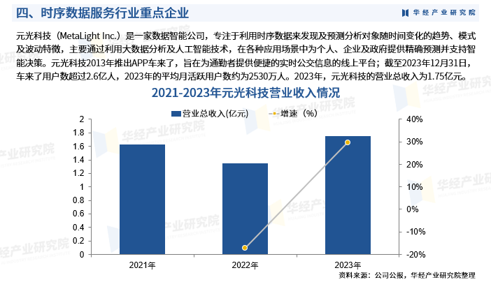 夜落殇 第5页