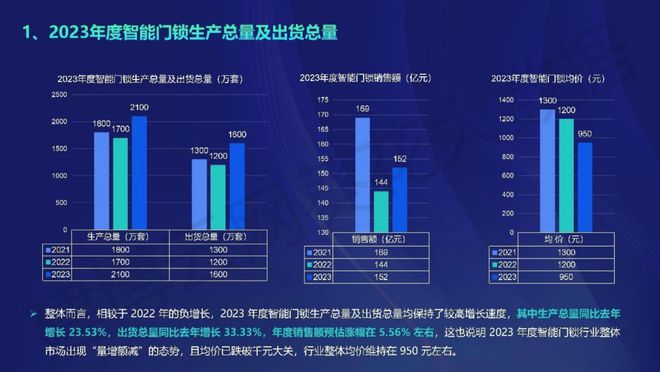 2024最新奥马资料,全面实施策略数据_特供版50.244