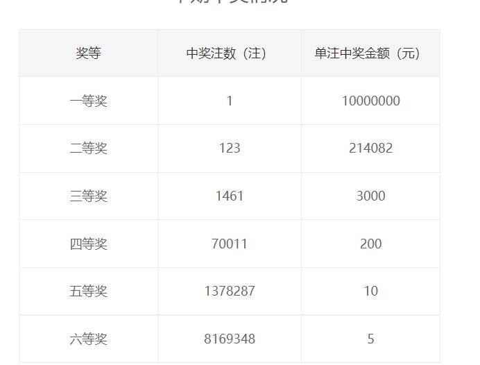 新澳天天彩免费资料查询85期,收益成语分析定义_D版79.433