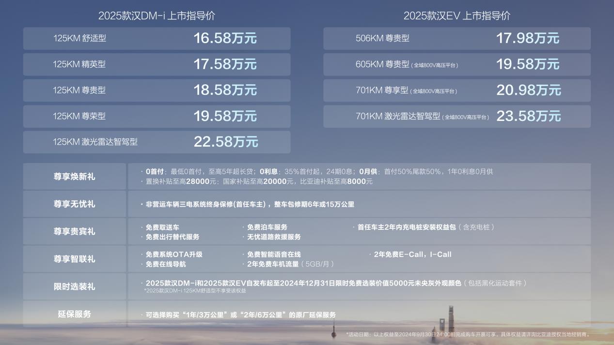 新澳2024年最新版资料,创新计划设计_Tizen17.291