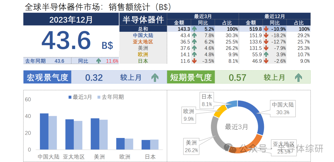 新澳门一码一码100准确,数据支持策略分析_mShop79.151