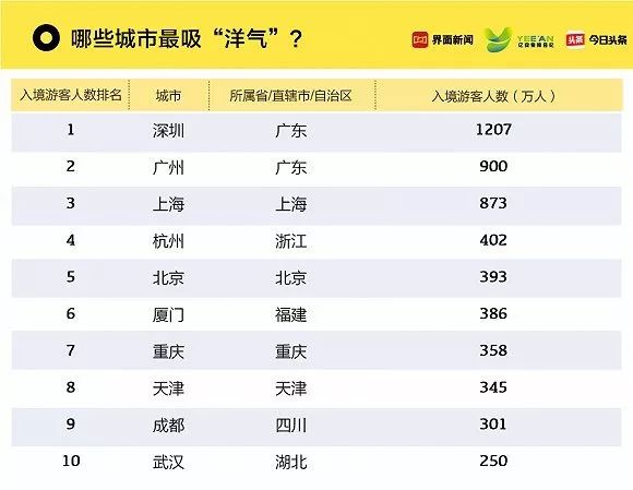 2024澳门今晚开奖结果,实地考察数据分析_P版82.689