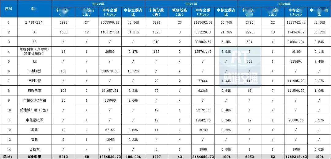 2024天天彩资料大全免费,快速解答方案执行_潮流版77.435