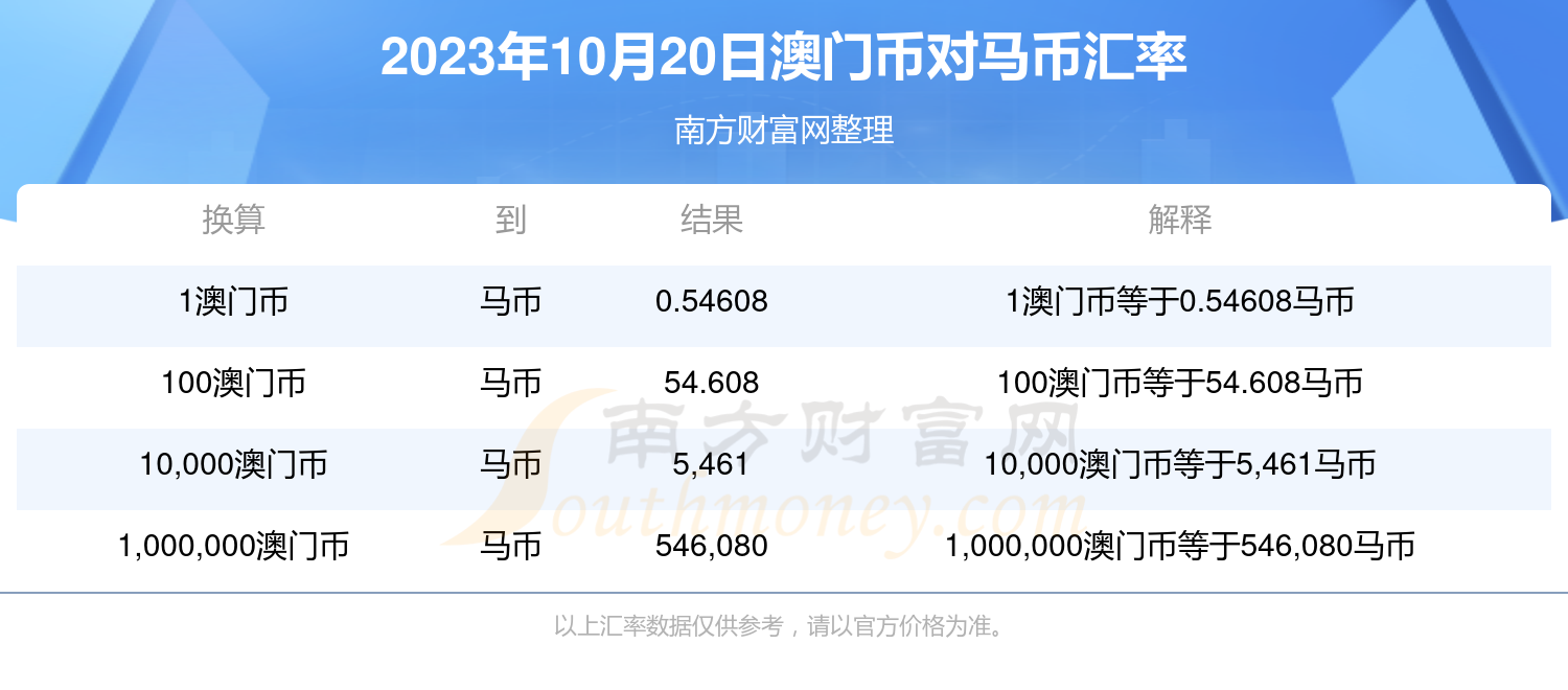 2024澳门特马今晚开奖93,实地验证分析数据_V43.165