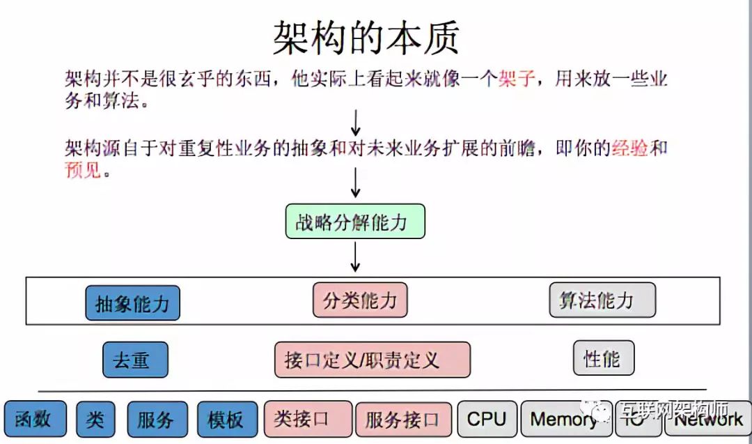 2023澳门资料大全免费,实际案例解释定义_iPhone57.656