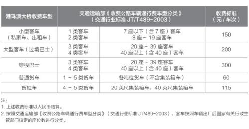 新澳历史开奖最新结果查询今天,调整方案执行细节_轻量版80.105