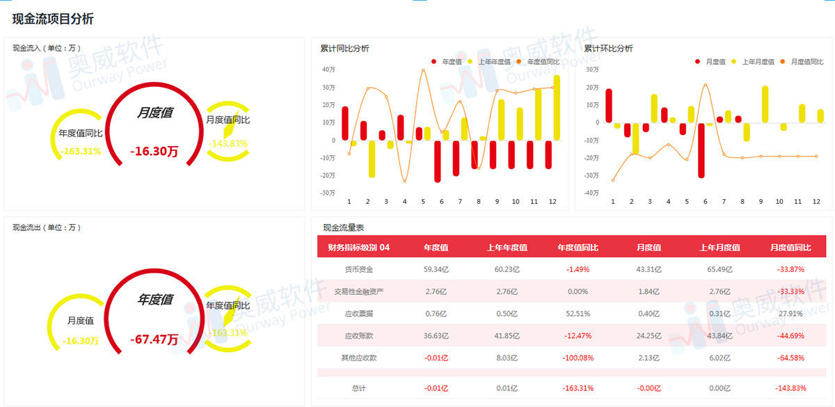 新奥门特免费资料大全管家婆,数据设计支持计划_3K11.805