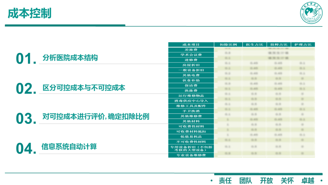 澳门一肖一码100准最准一肖_,数据导向方案设计_潮流版51.264