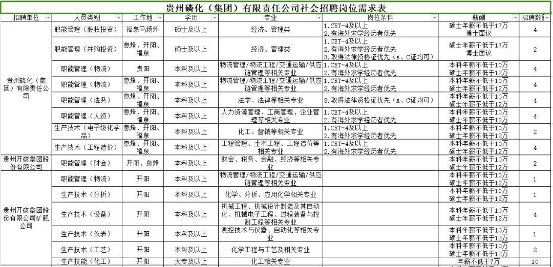 2024澳门天天彩资料大全,定量分析解释定义_Chromebook75.613