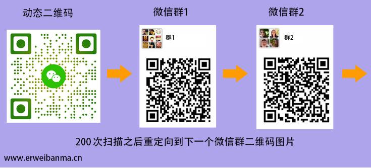 微信扫雷群二维码最新探索与解析指南