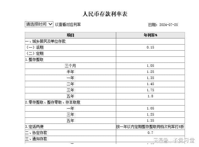 农业银行2023年最新利率解析，洞悉利息趋势与预测