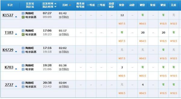 T69次列车最新时刻表全面解析