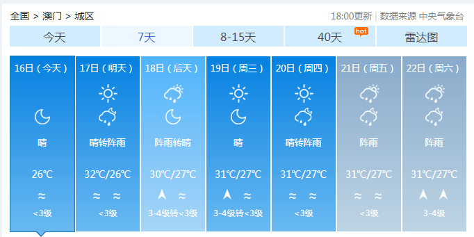 无限◆战火 第5页