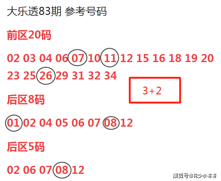 澳门新三码必中一免费,权威解析说明_iPad65.54