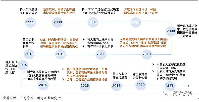 香港今晚开什么特马,实践研究解释定义_RX版94.869