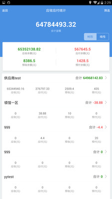 管家婆精准资料大全免费4295,实地数据验证计划_ios2.97.118