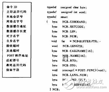 新澳正版资料免费提供,标准化实施程序解析_Essential85.279