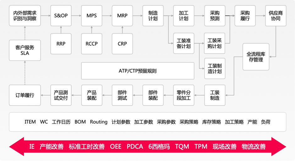 新澳最精准正最精准龙门客栈,结构化推进计划评估_GM版18.368