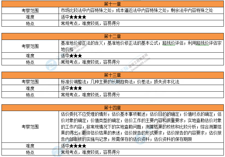 濠江论坛澳门资料2024,完善的机制评估_特别版19.453