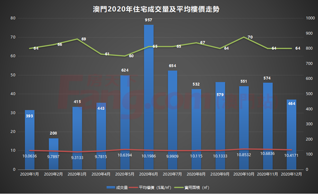 澳门六开奖结果2024开奖今晚,深层数据设计解析_HarmonyOS47.823