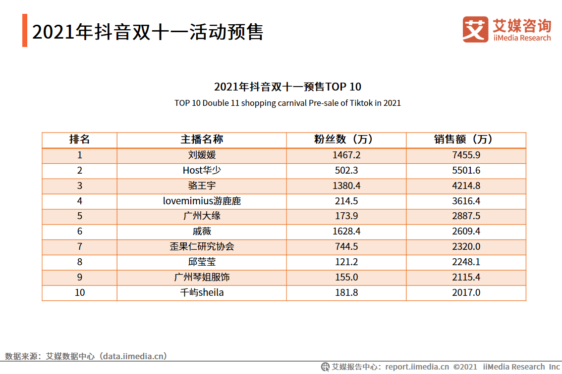 新澳好彩免费资料大全最新版本,实地数据执行分析_set41.724