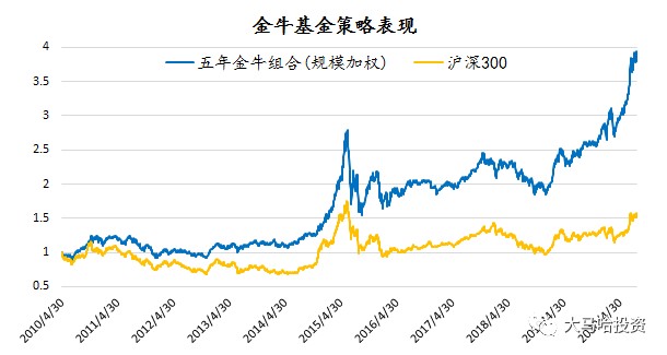 澳门金牛版正版澳门金牛版84,精细化策略探讨_超值版86.158