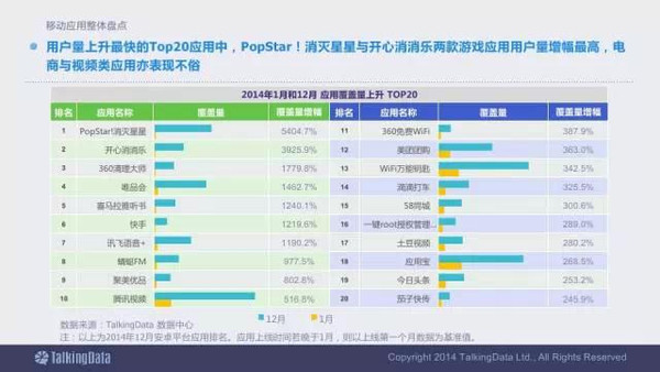 新澳门六开奖结果2024开奖记录查询网站,深度解析数据应用_android63.233