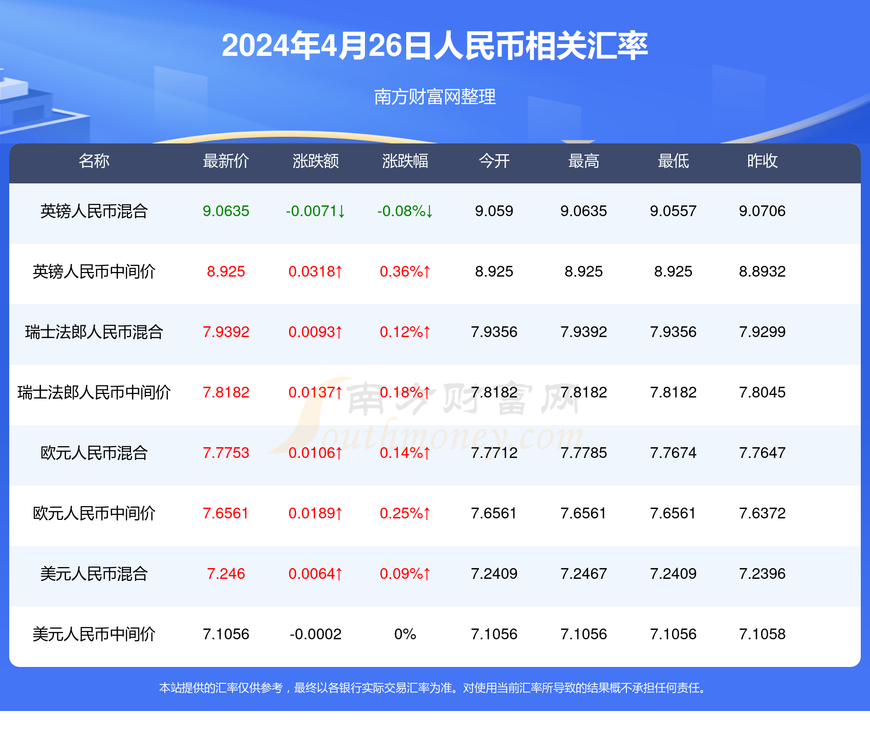 2024年新澳门天天开奖免费查询,精细化执行计划_HDR版60.666