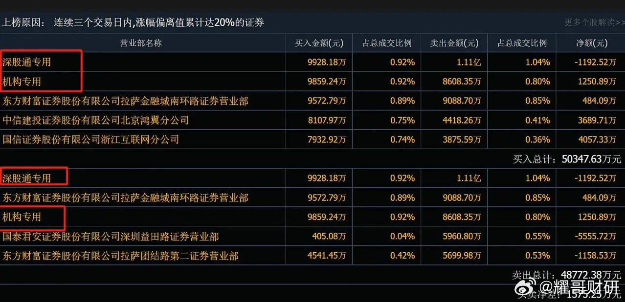 一肖一码一一肖一子深圳,实地数据解释定义_进阶版39.27