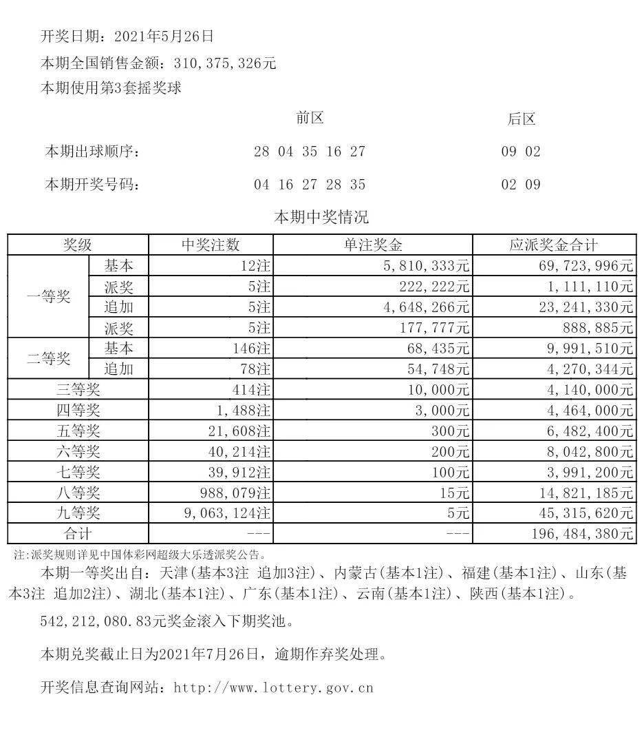 2024新澳今晚开奖号码139,系统化评估说明_Surface47.900