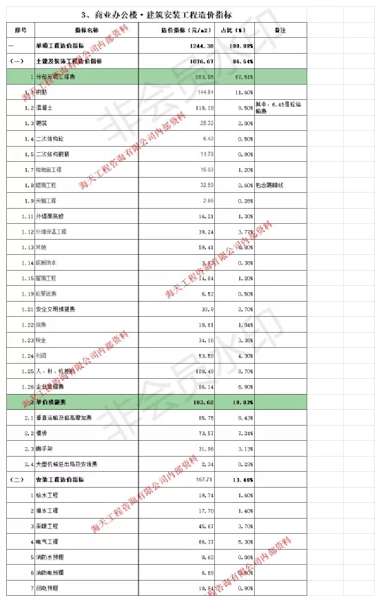 澳门六开奖结果2024开奖记录查询表,数据资料解释落实_U84.175