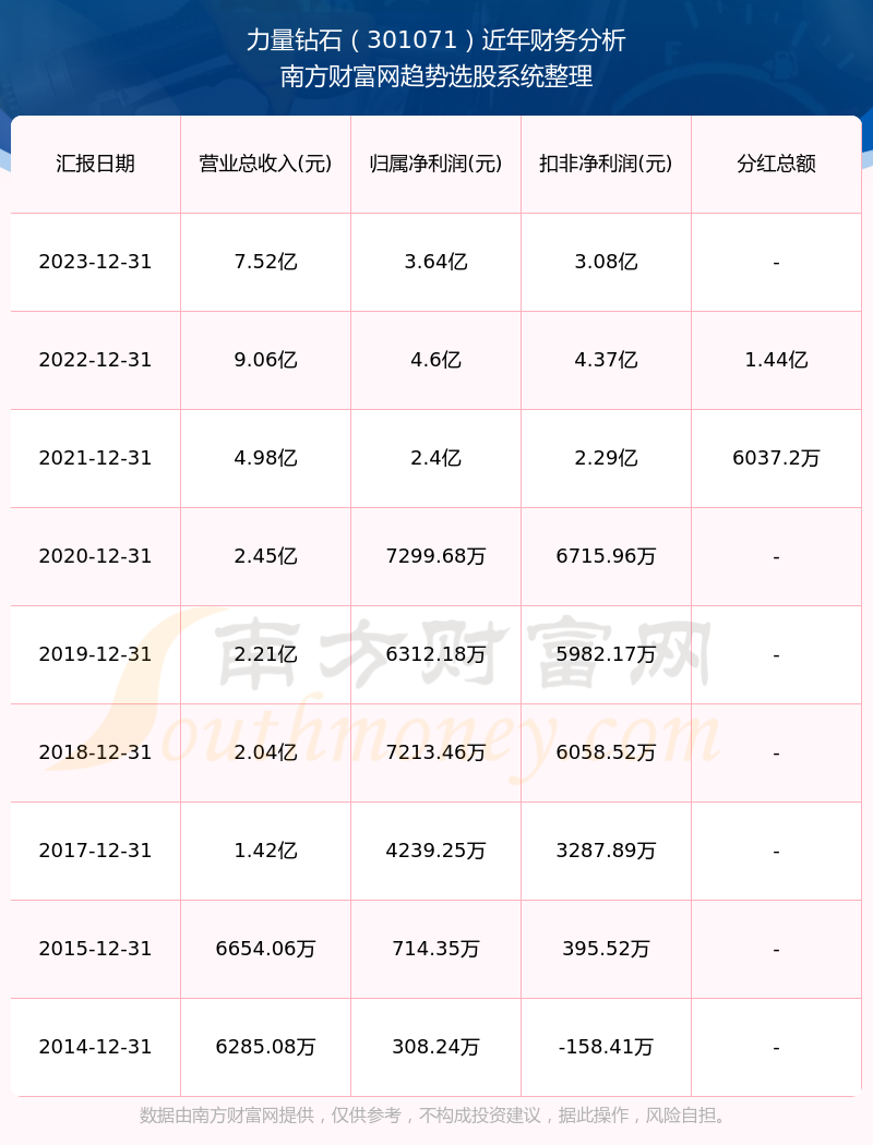 2024澳彩开奖记录查询表,战略方案优化_V297.536