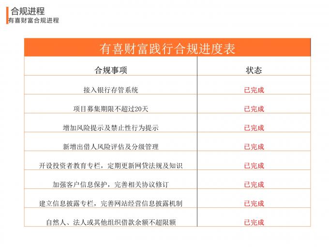 新奥门免费资料大全在线查看,数据整合执行计划_挑战款57.696