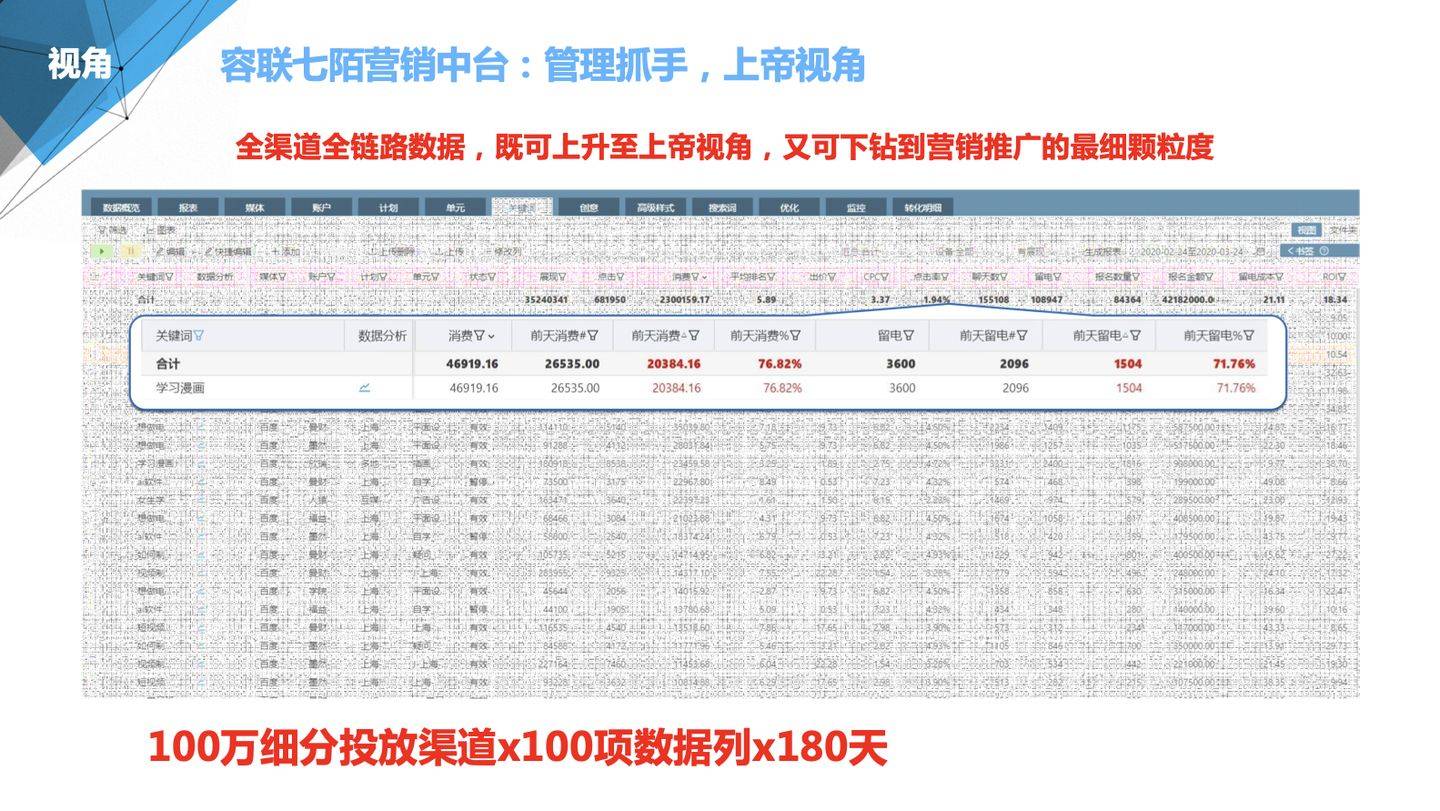 管家婆100%中奖,高效说明解析_限定版97.598