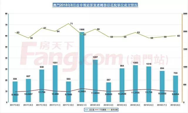 澳门天天六开彩正版澳门,实地数据验证策略_投资版42.595