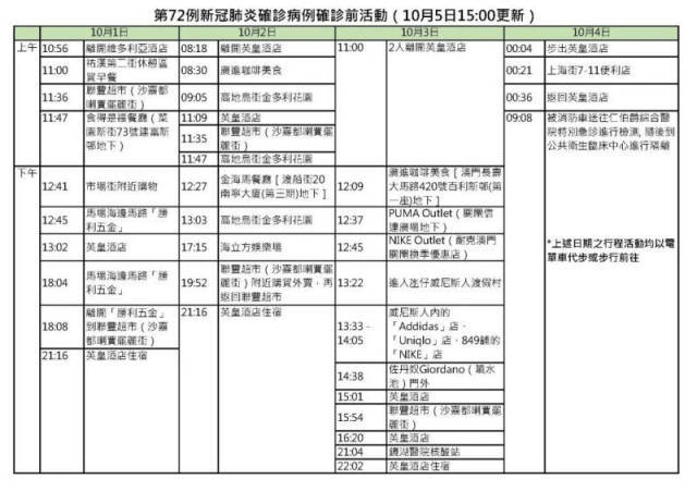 新澳门六开奖结果记录,预测解析说明_tool78.398