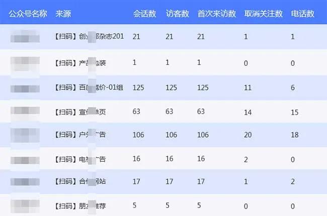 新澳内部资料精准一码波色表,全部解答解释落实_苹果87.606