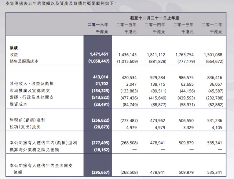 新澳门最新开奖结果记录历史查询,快速计划解答设计_经典版85.128