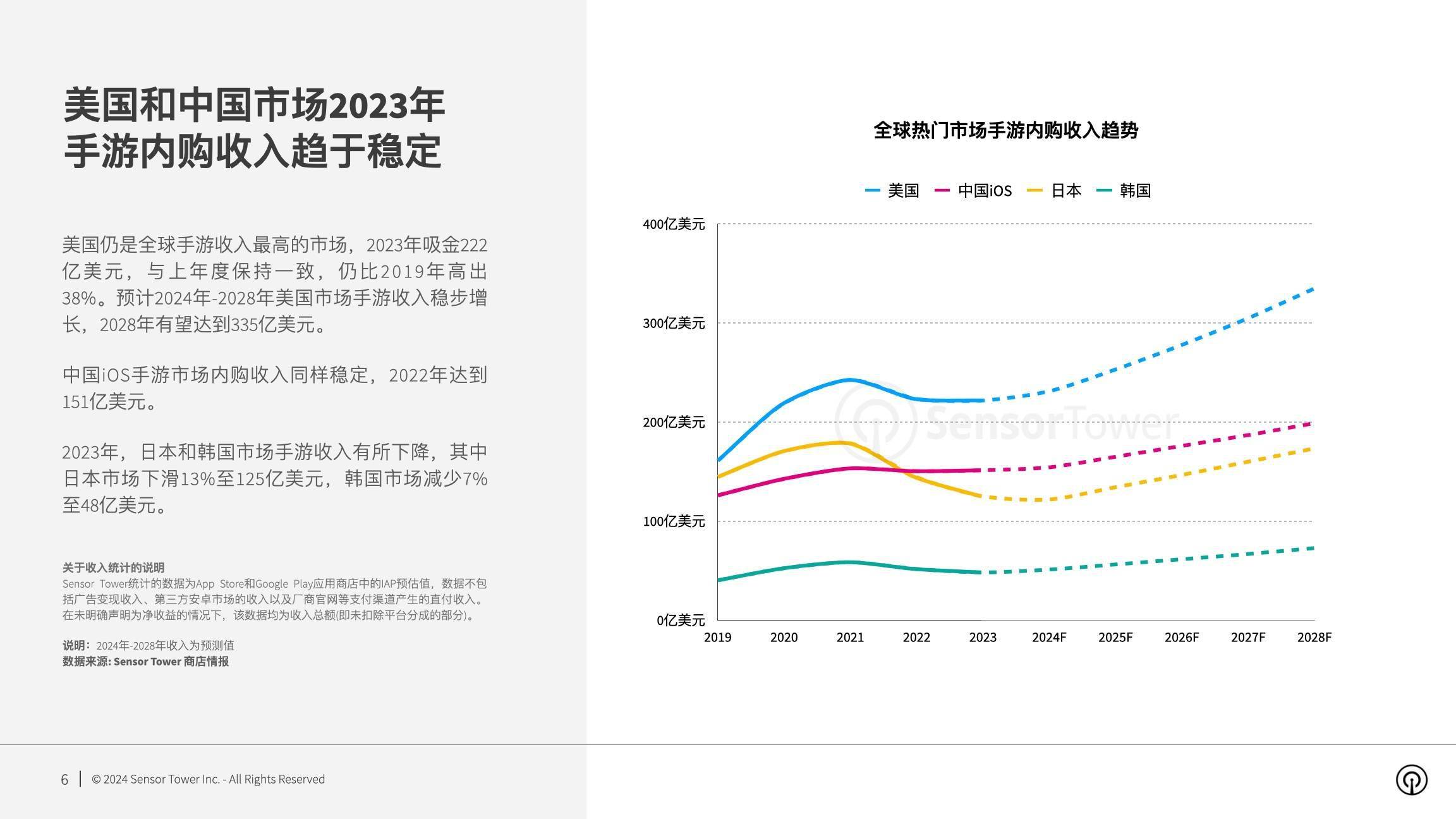 2024新澳资料免费资料大全,调整计划执行细节_潮流版15.767