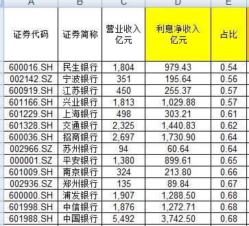 2024年新版49码表图,统计数据解释定义_挑战版40.753